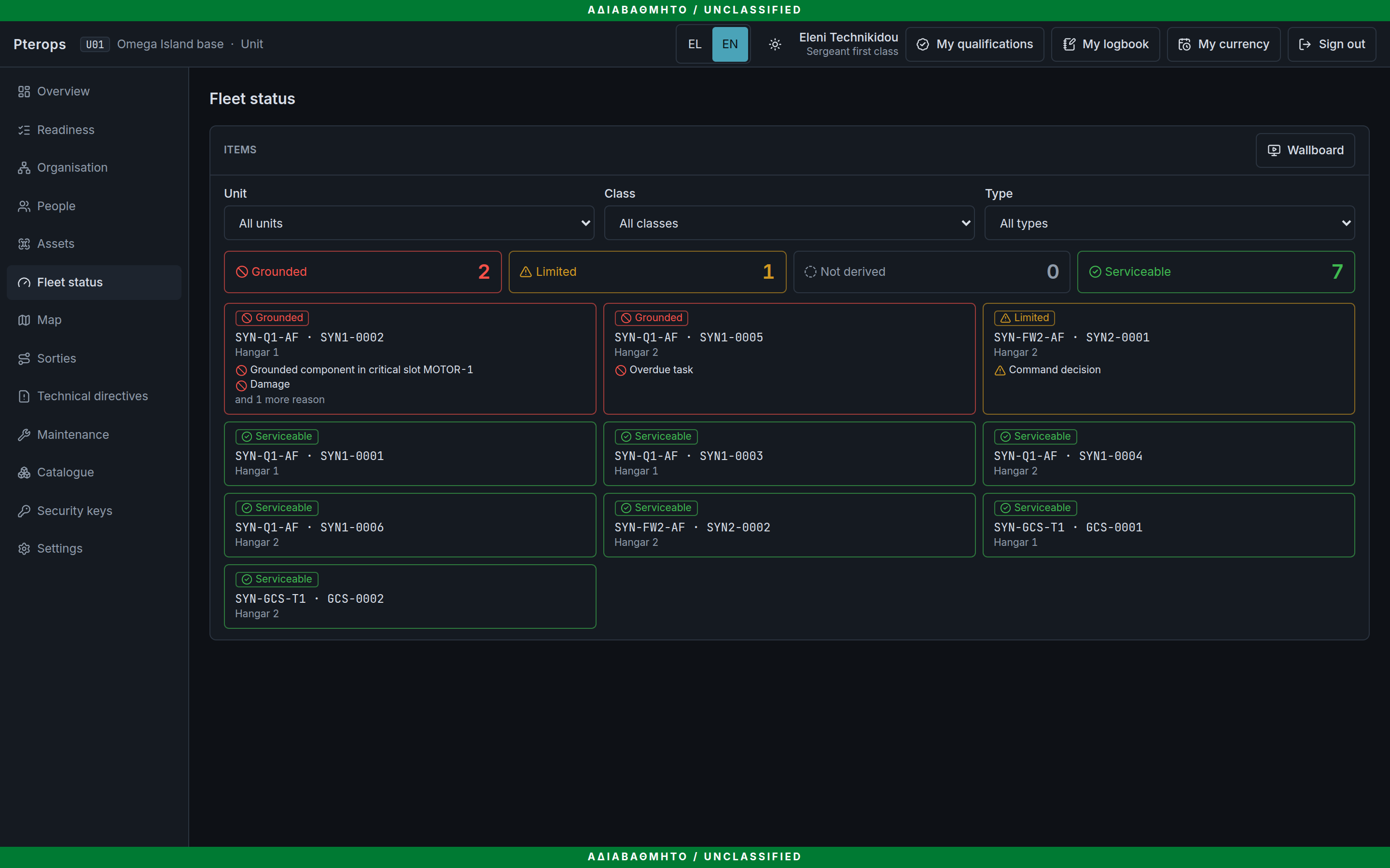 Pterops Fleet status board showing aircraft readiness and maintenance blockers with synthetic data.